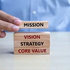 Mission, vision, strategy, core values